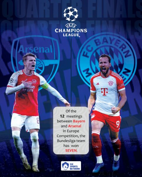 UCL Preview: Arteta should remember the massacre done by Bayern six years ago, as Kane visits familiar ground