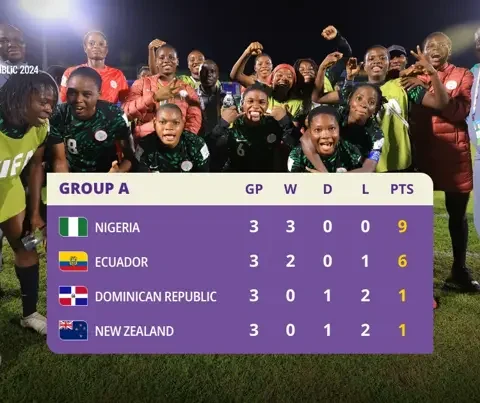 U17 Women’s World Cup: Nigeria defeats hosts nation to top the group, set up USA quarters